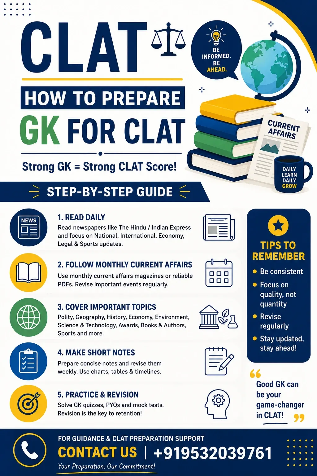 How to Prepare GK for CLAT 2026 | Complete Strategy Guide