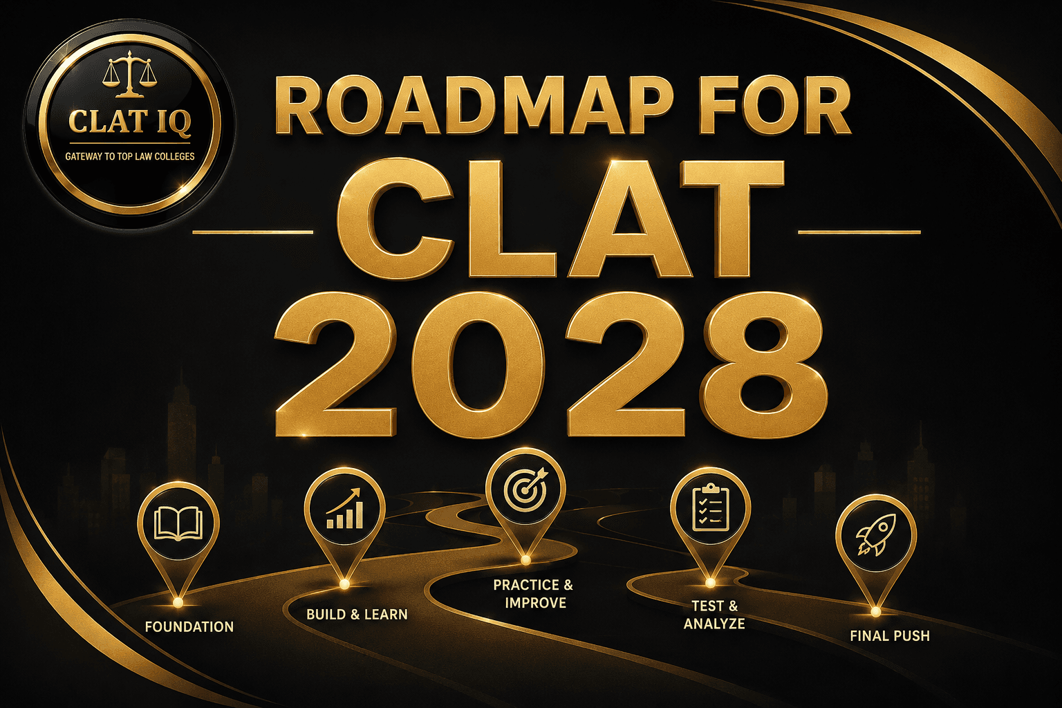 The Complete CLAT 2028 Roadmap: A Step-by-Step Guide