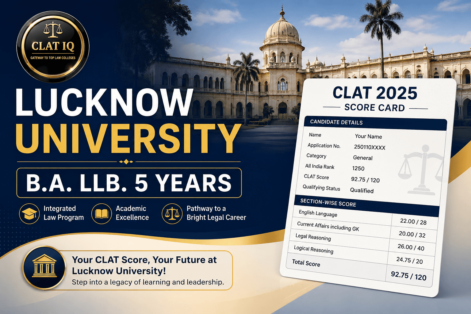 Lucknow University B.A.LLB. 5 year Through CLAT 2027